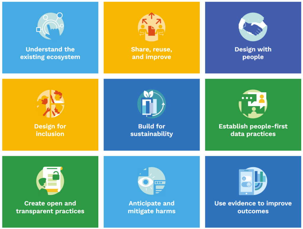 The Principles for Digital Development